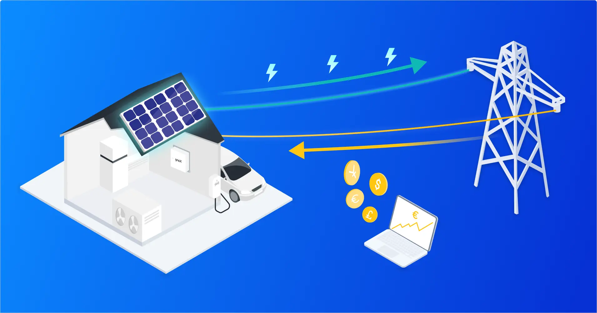 Best Solar Feed-in Tariff in NSW (2025): What You Need to Know